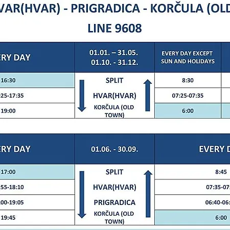 Blueness Апартаменты Приградица